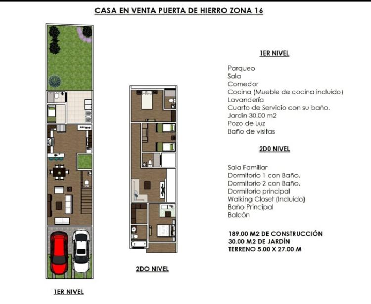 Vendo Casa Nueva en Residencial de Zona 16 Guatemala