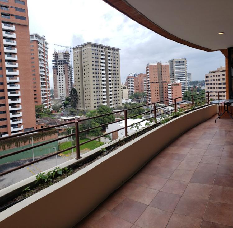 Apartamento en Renta o Venta en zona 14 Amueblado