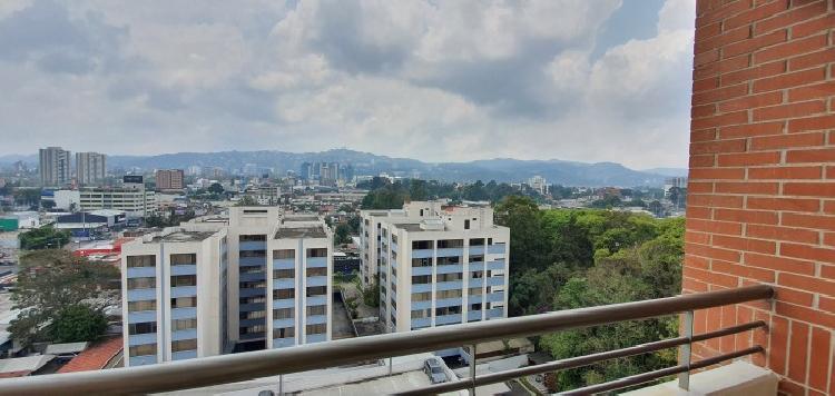 Apartamento en Renta zona 10 Guatemala