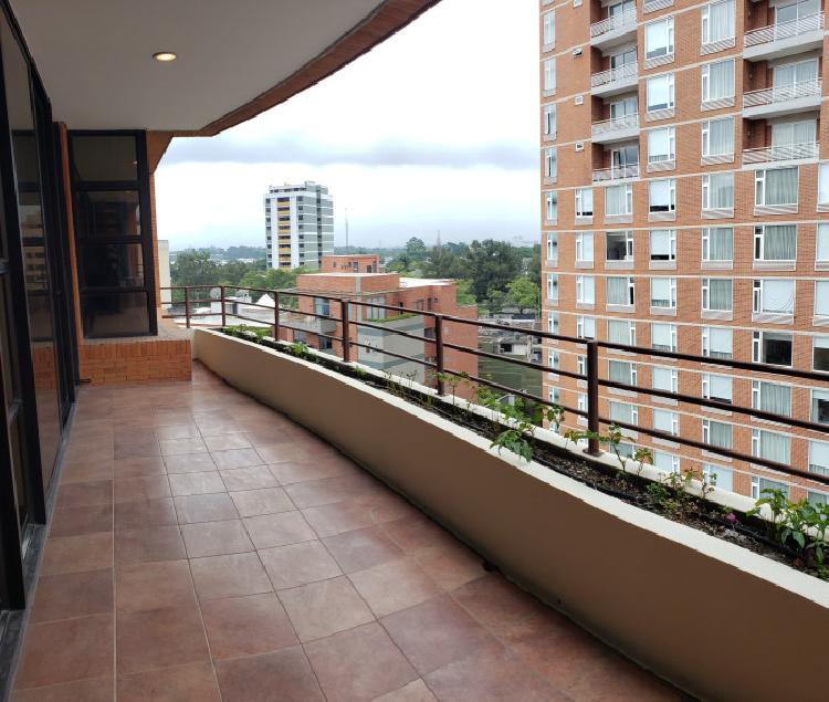 Apartamento en Renta o Venta en zona 14 Amueblado