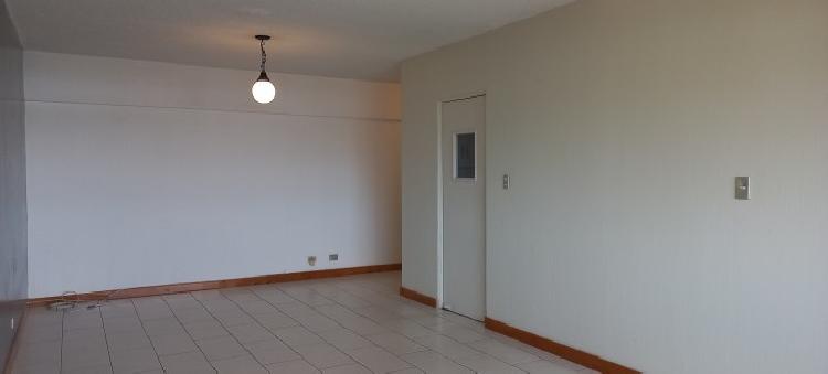 Apartamento en renta en zona 13 al final las Américas