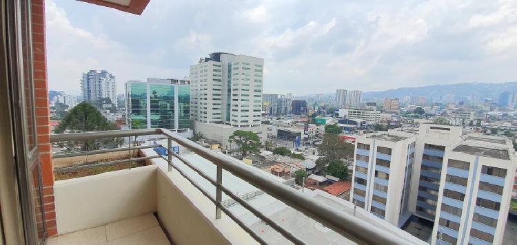 Apartamento en Renta zona 10 Guatemala